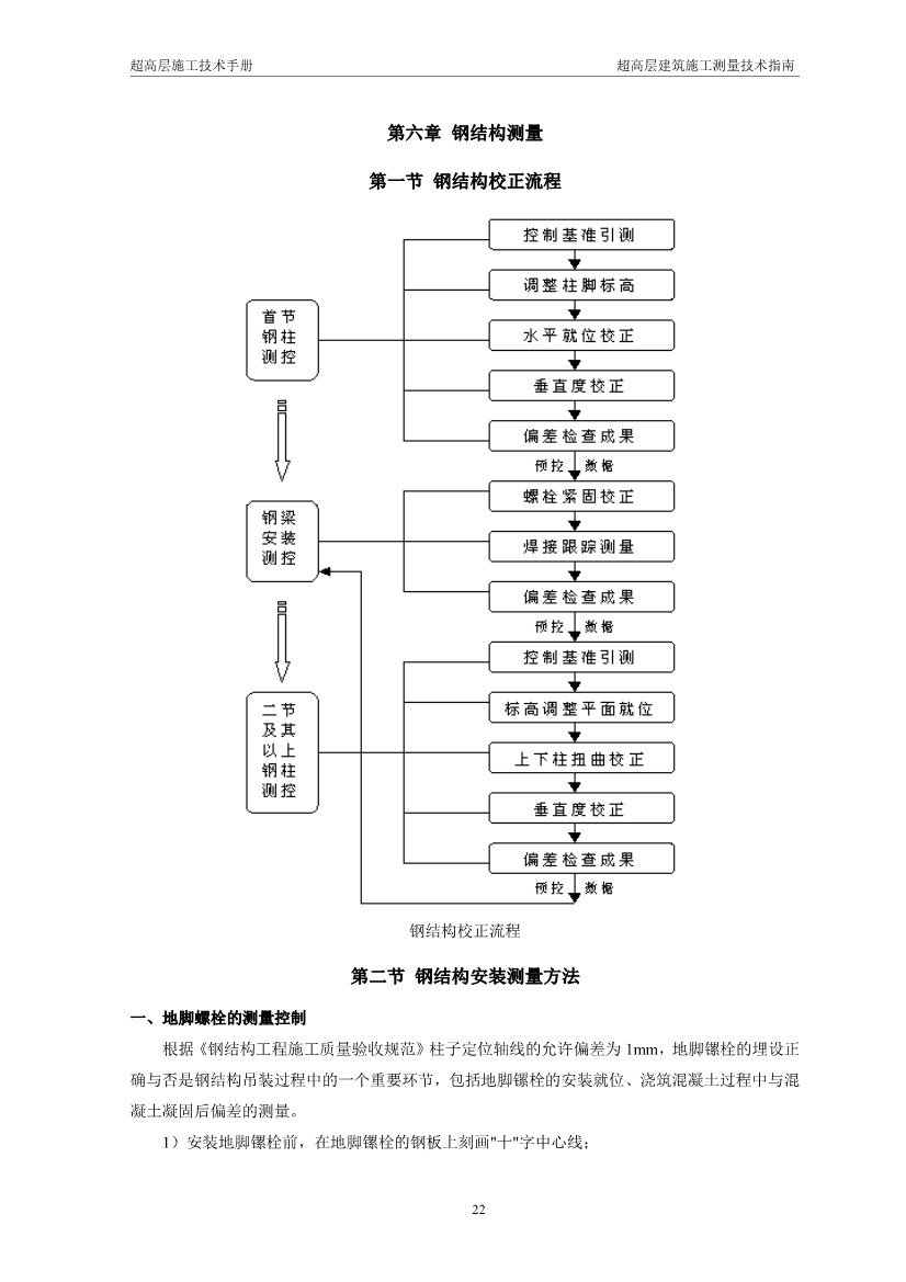 超高层建筑施工测量技术指南（涵盖测量施工、 施工监测、 资料成果整理以及总包对测量工作的管理要点等）