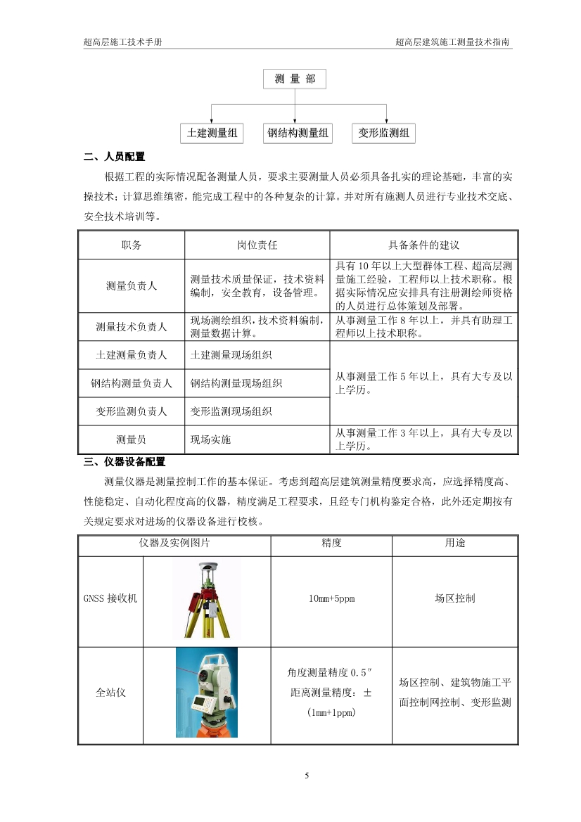 超高层建筑施工测量技术指南（涵盖测量施工、 施工监测、 资料成果整理以及总包对测量工作的管理要点等）
