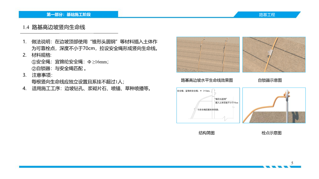 济南市《建筑施工高处作业安全带系挂点图集》