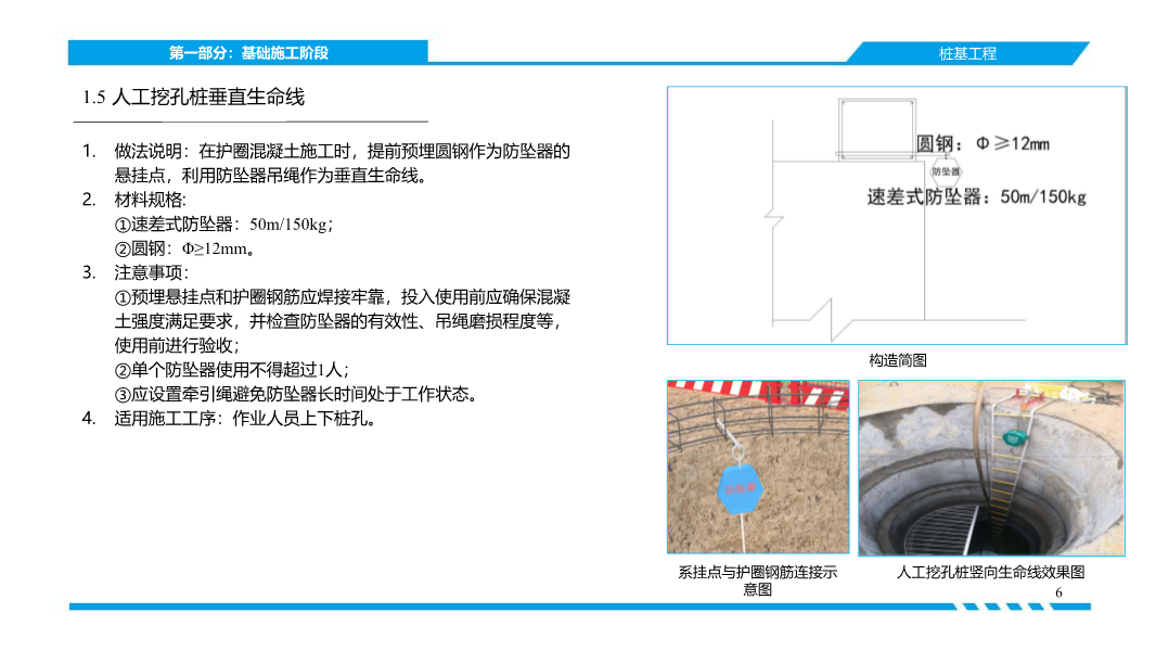 济南市《建筑施工高处作业安全带系挂点图集》