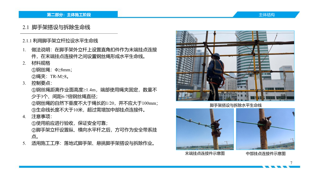 济南市《建筑施工高处作业安全带系挂点图集》