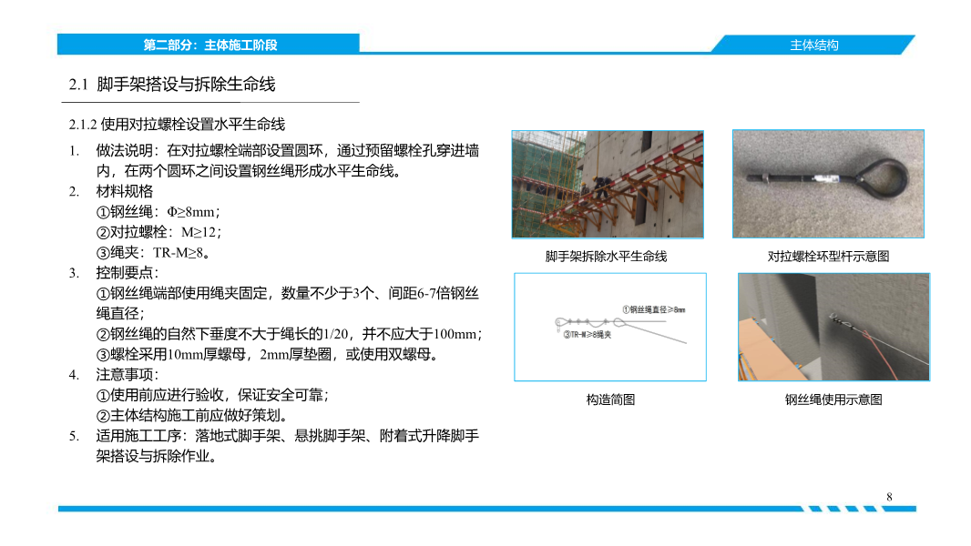济南市《建筑施工高处作业安全带系挂点图集》