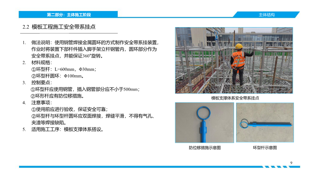 济南市《建筑施工高处作业安全带系挂点图集》