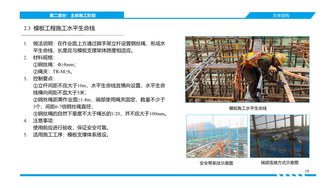 济南市《建筑施工高处作业安全带系挂点图集》