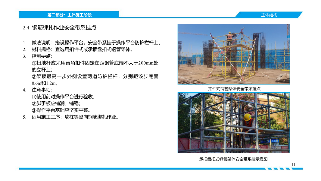 济南市《建筑施工高处作业安全带系挂点图集》