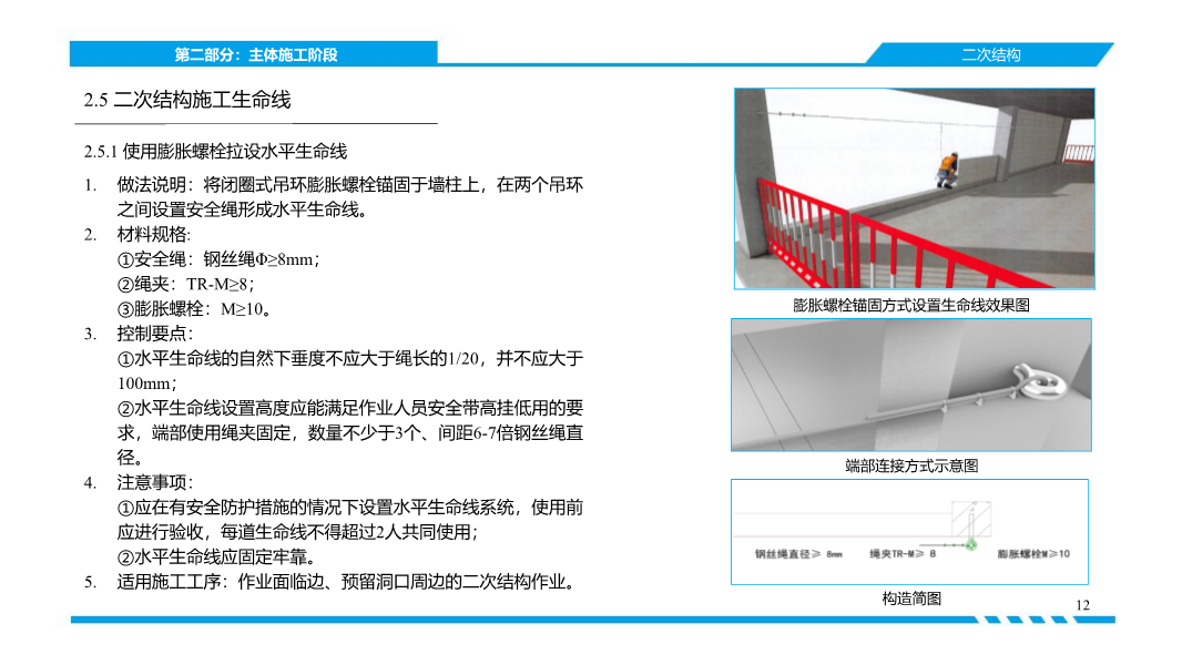 济南市《建筑施工高处作业安全带系挂点图集》