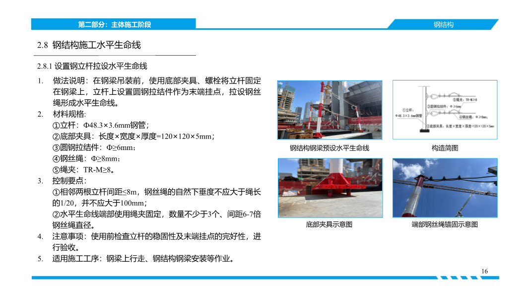 济南市《建筑施工高处作业安全带系挂点图集》