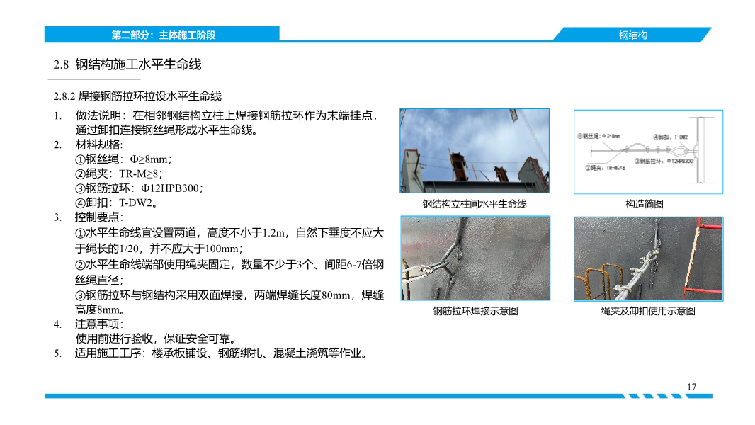 济南市《建筑施工高处作业安全带系挂点图集》