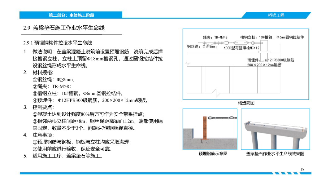 济南市《建筑施工高处作业安全带系挂点图集》