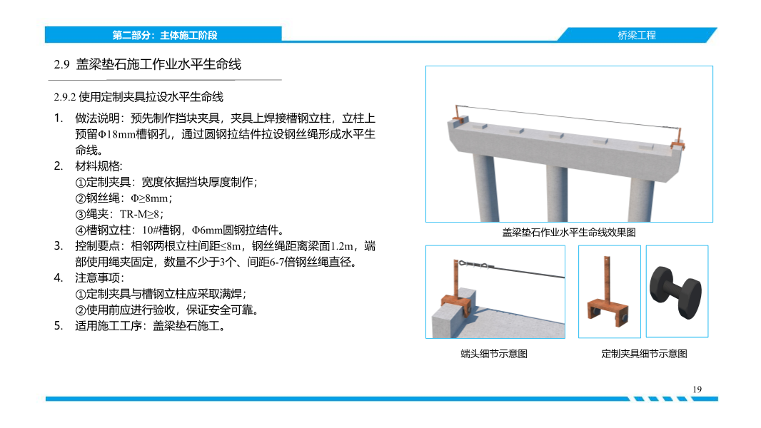 济南市《建筑施工高处作业安全带系挂点图集》