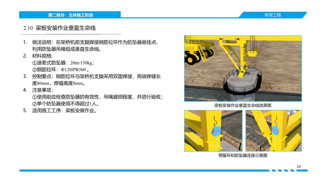 济南市《建筑施工高处作业安全带系挂点图集》