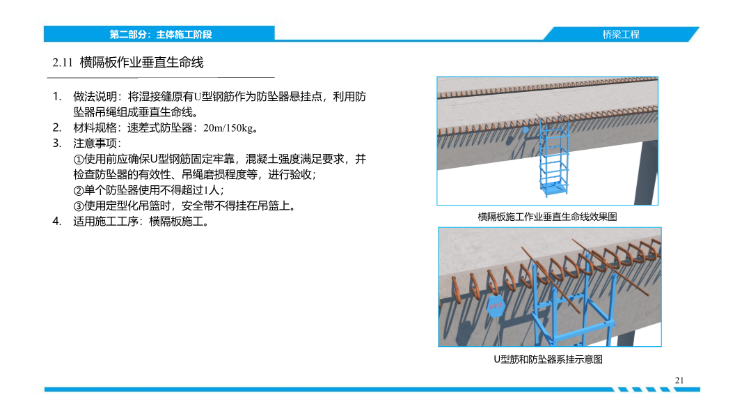 济南市《建筑施工高处作业安全带系挂点图集》