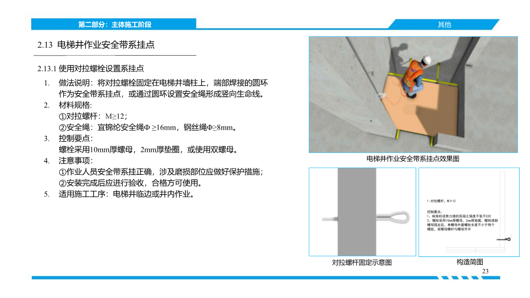 济南市《建筑施工高处作业安全带系挂点图集》