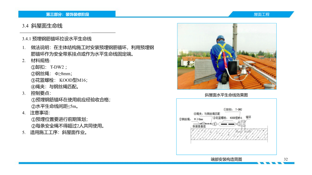 济南市《建筑施工高处作业安全带系挂点图集》