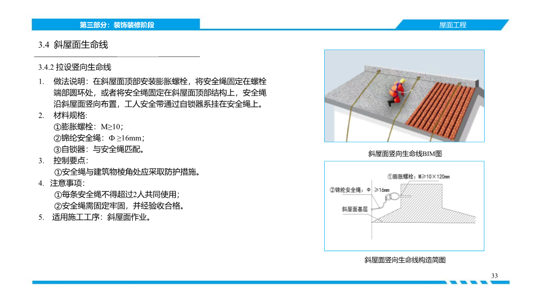 济南市《建筑施工高处作业安全带系挂点图集》
