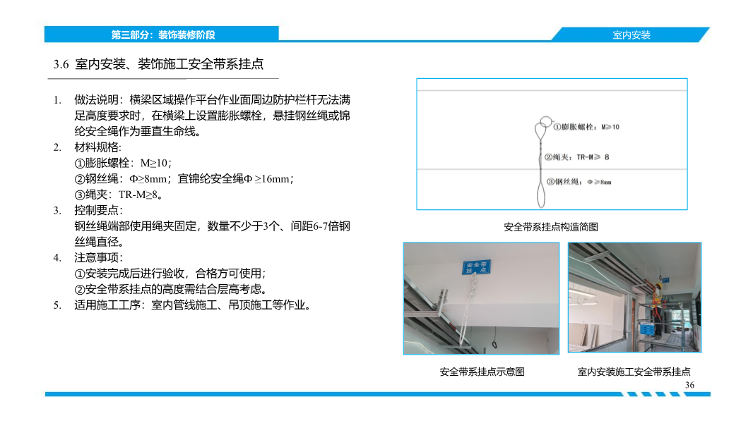 济南市《建筑施工高处作业安全带系挂点图集》