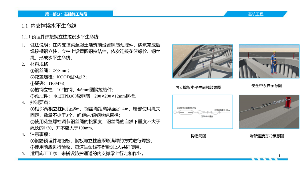 济南市《建筑施工高处作业安全带系挂点图集》