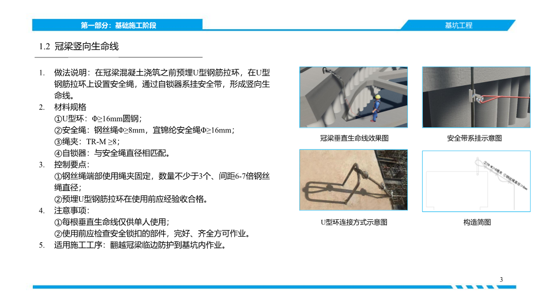 济南市《建筑施工高处作业安全带系挂点图集》