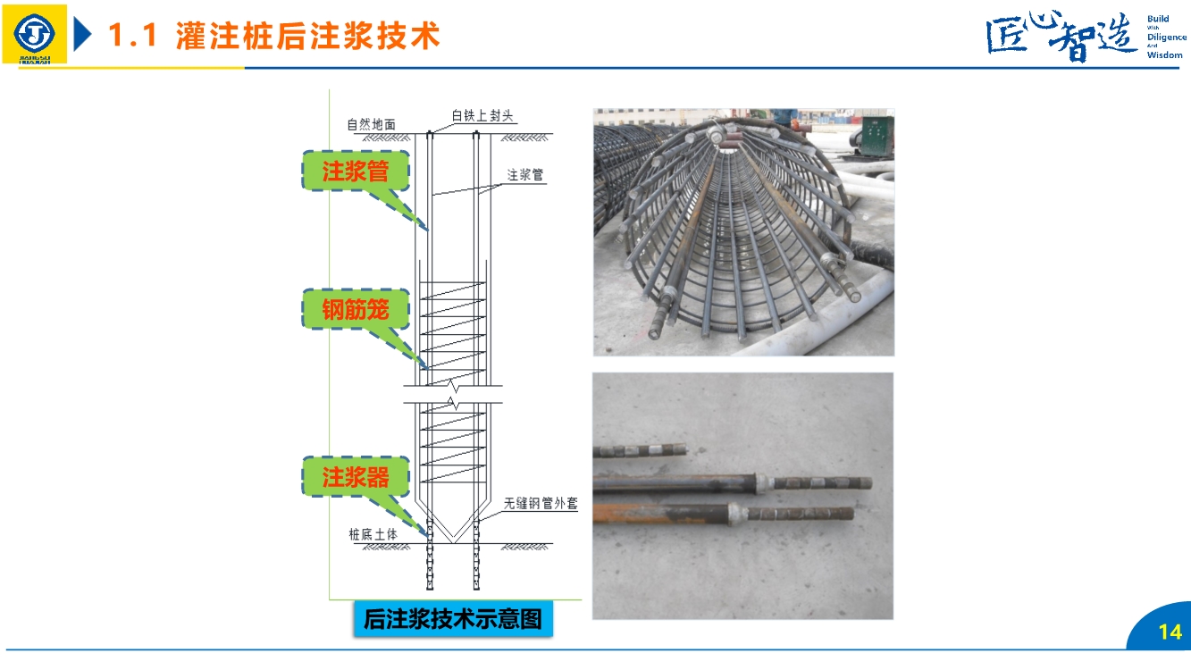 【10个大项107项技术】超详细图文解读建筑业10项新技术（2017版）