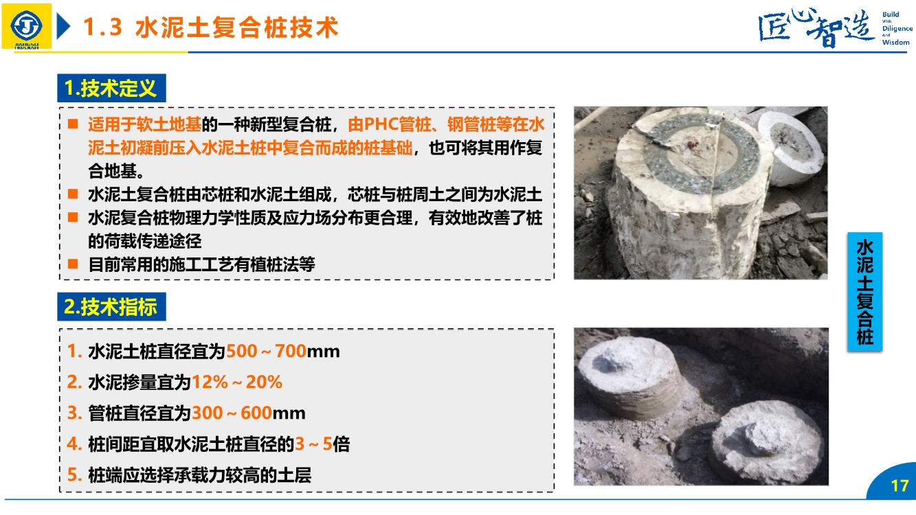 【10个大项107项技术】超详细图文解读建筑业10项新技术（2017版）