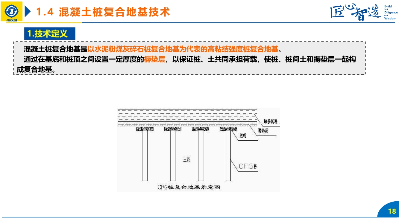 【10个大项107项技术】超详细图文解读建筑业10项新技术（2017版）