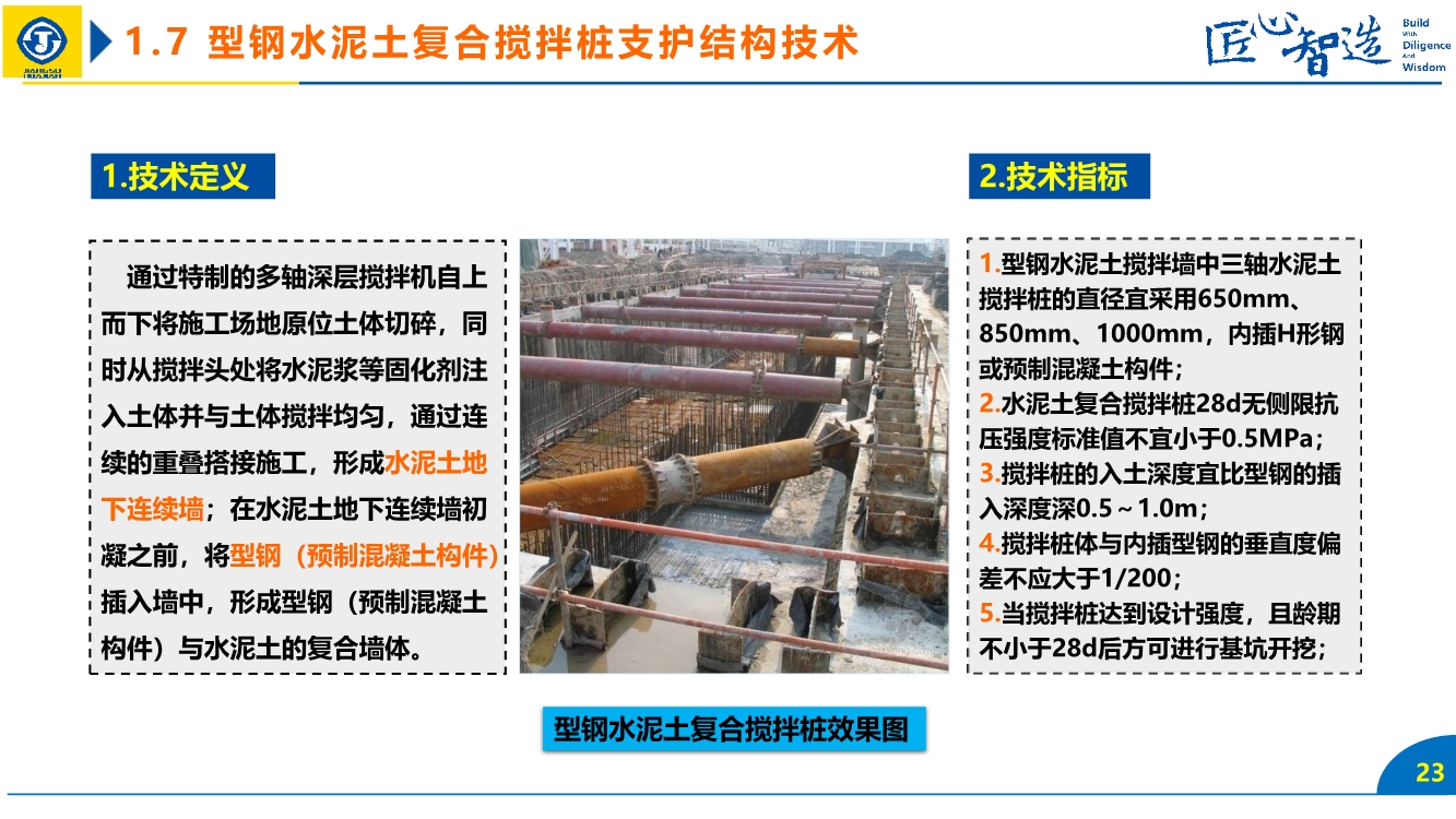 【10个大项107项技术】超详细图文解读建筑业10项新技术（2017版）