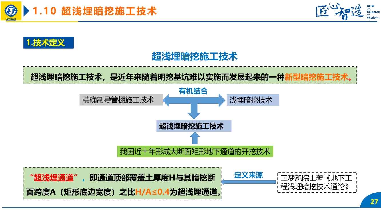 【10个大项107项技术】超详细图文解读建筑业10项新技术（2017版）