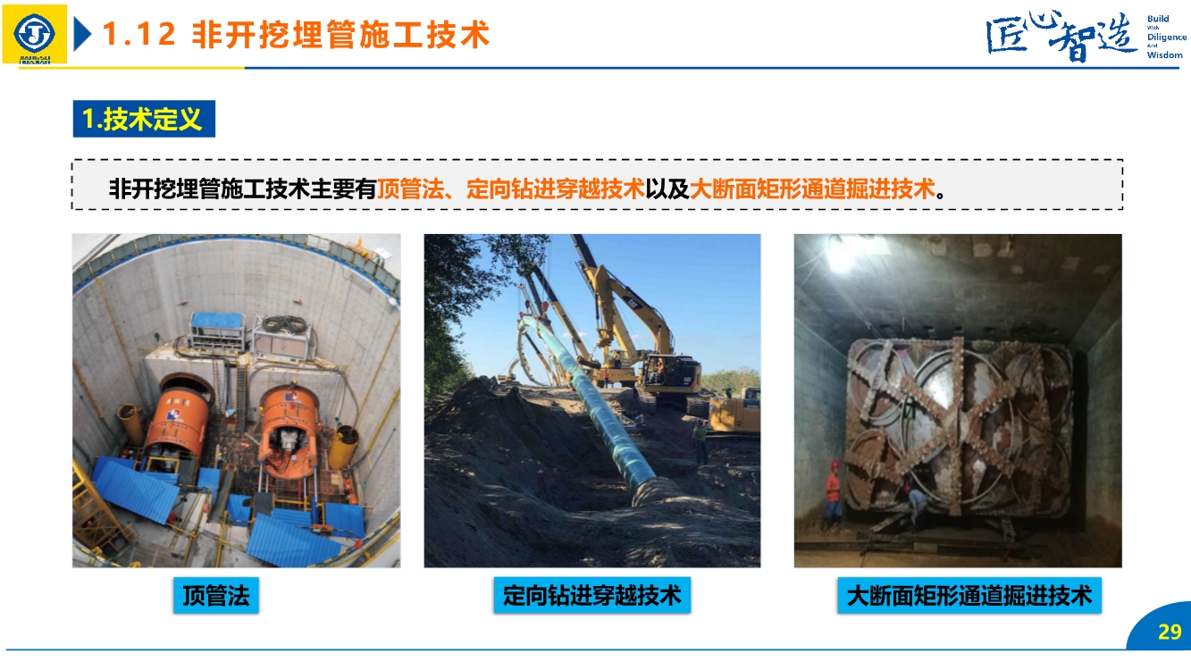 【10个大项107项技术】超详细图文解读建筑业10项新技术（2017版）