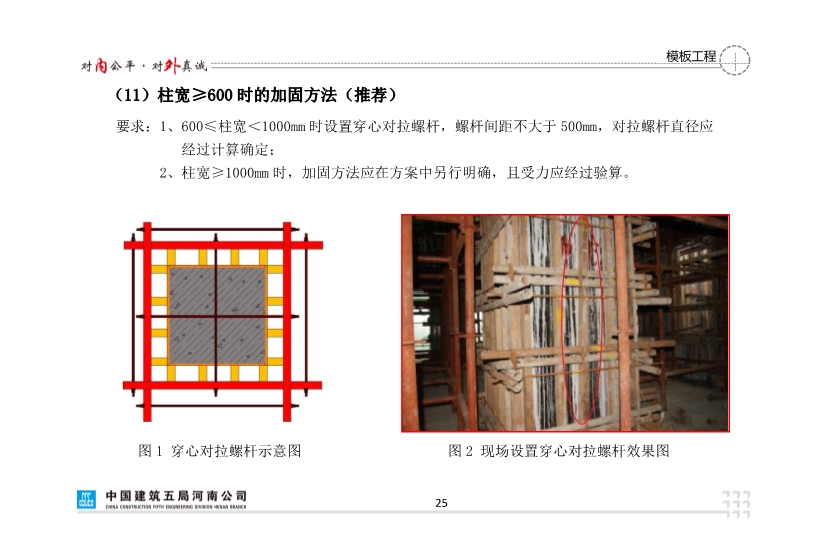图文详解9大项，83小项值得推荐的质量管理措施
