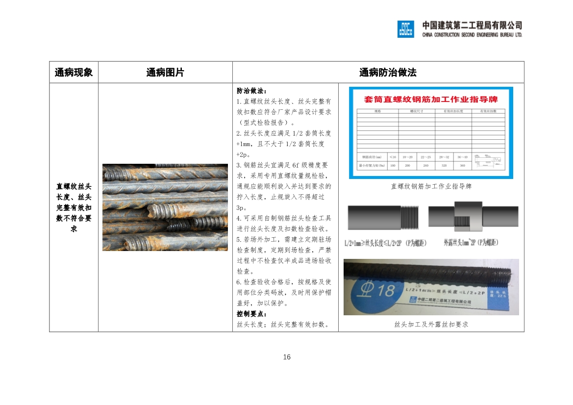 推进精益建造，分享123项工程质量通病防治做法