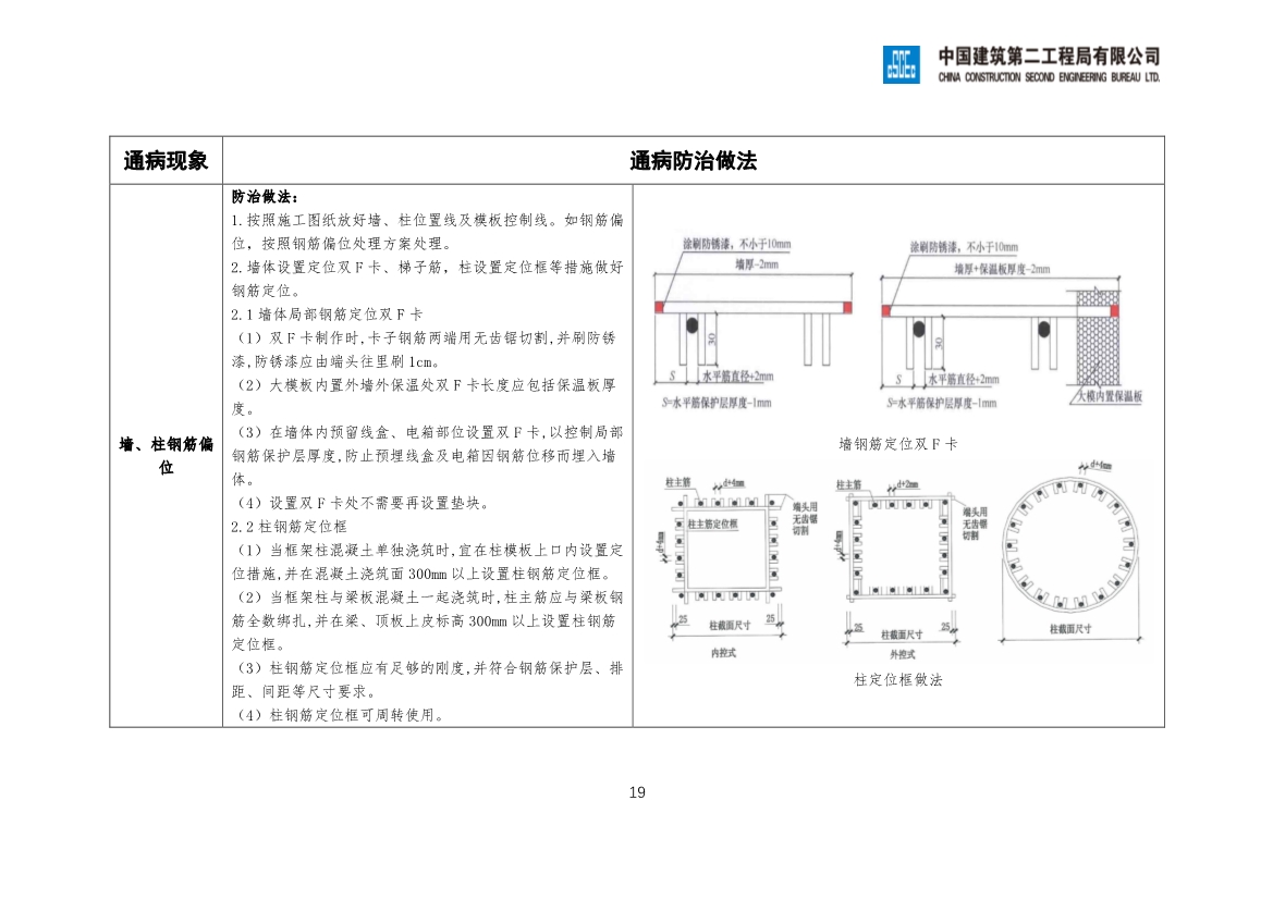 推进精益建造，分享123项工程质量通病防治做法