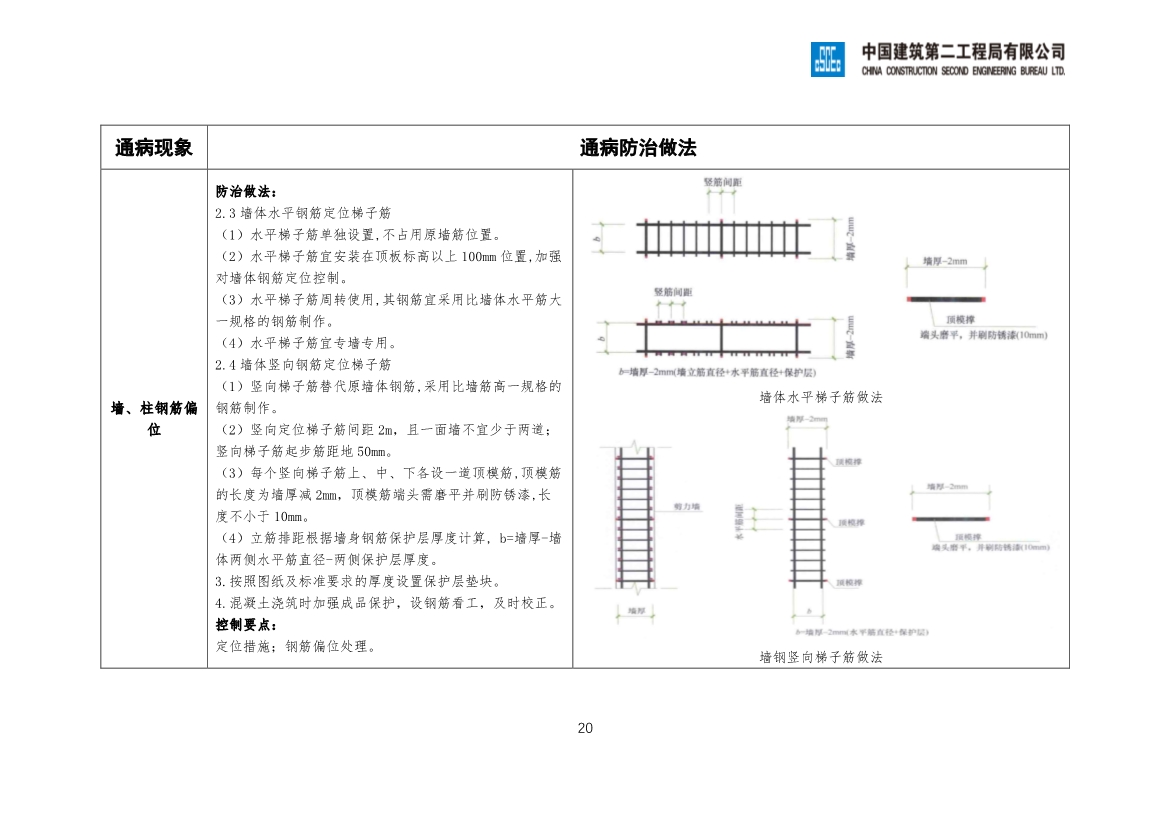 推进精益建造，分享123项工程质量通病防治做法