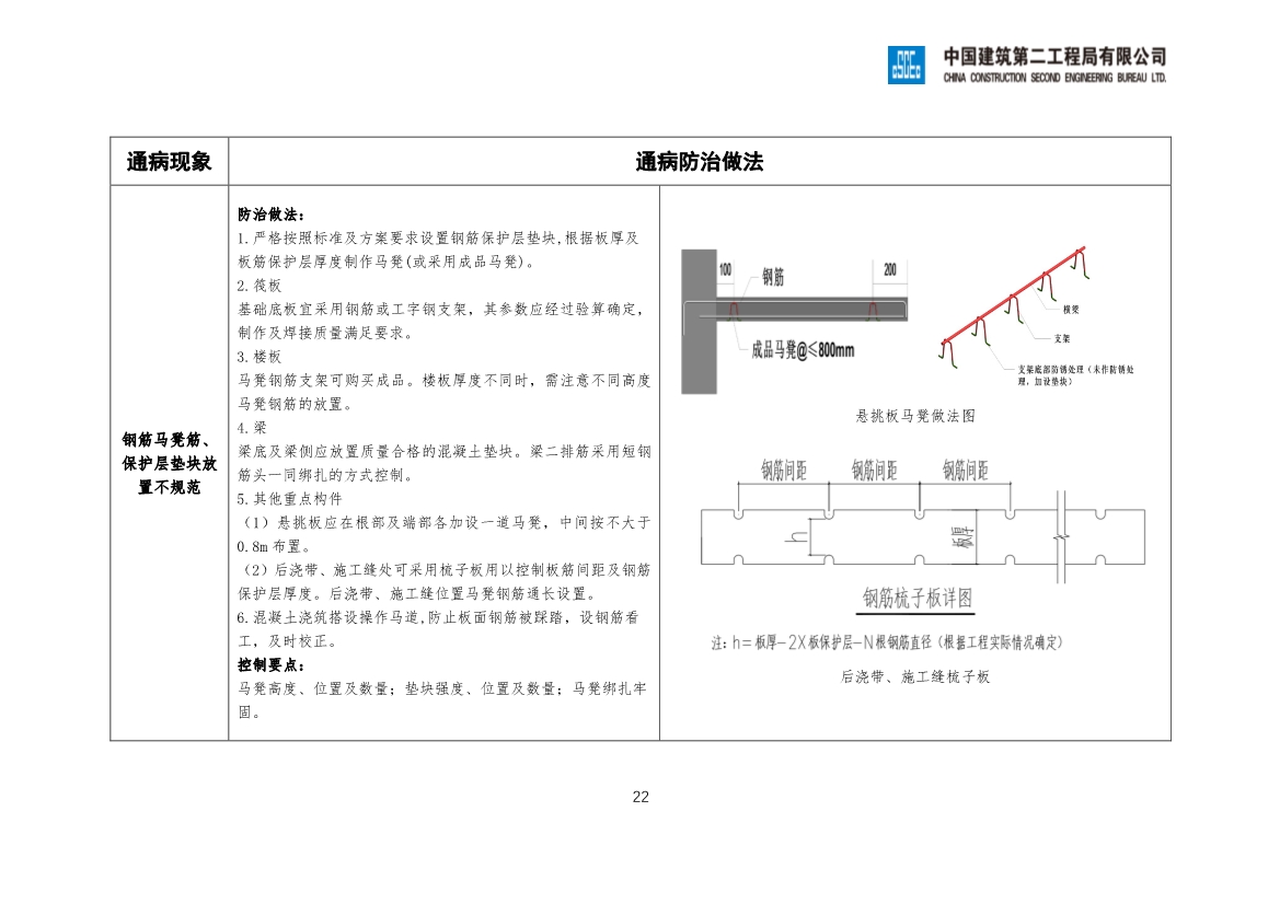 推进精益建造，分享123项工程质量通病防治做法