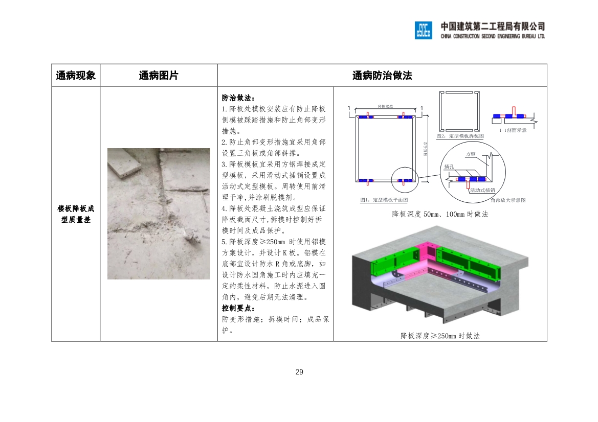 推进精益建造，分享123项工程质量通病防治做法