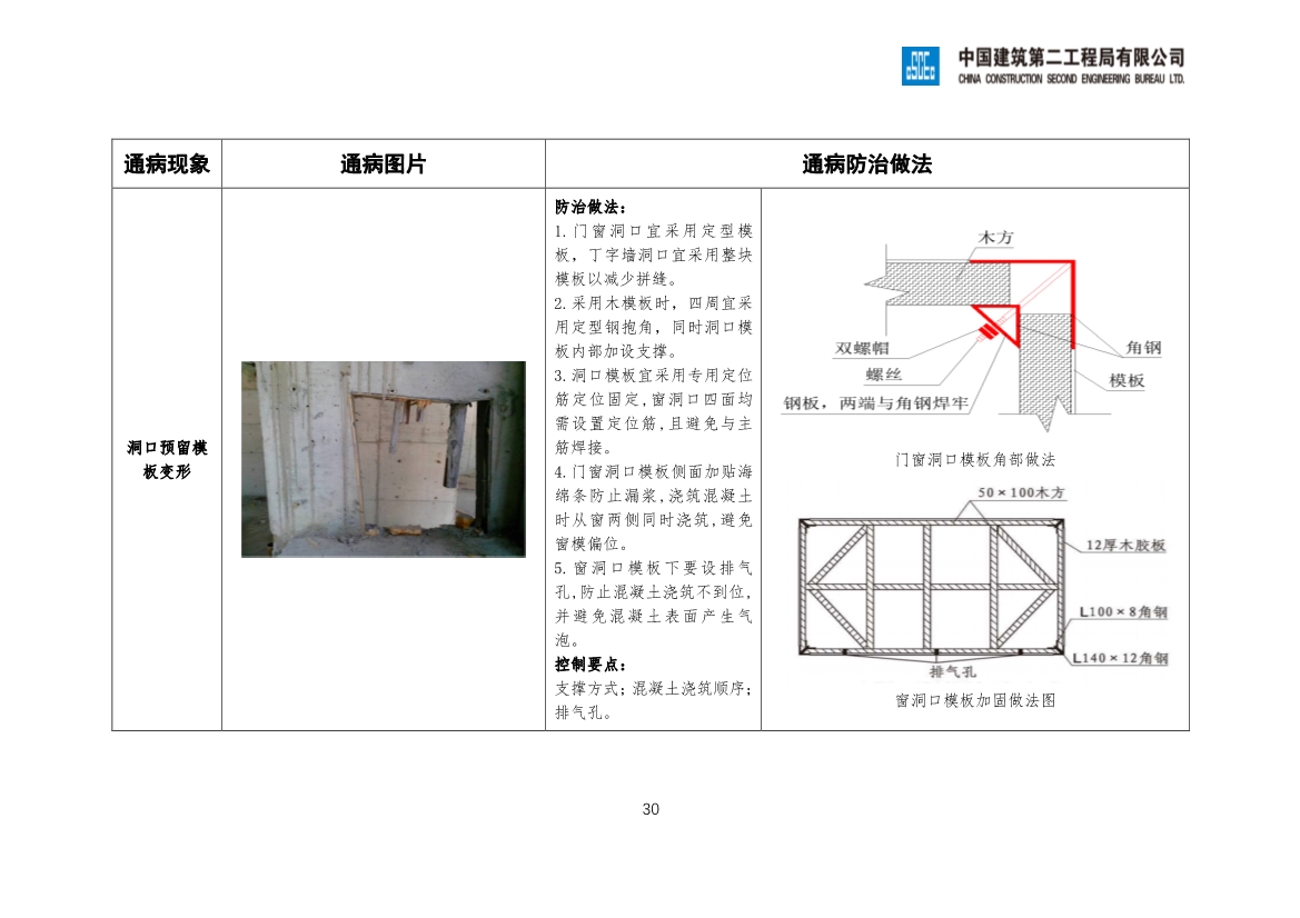 推进精益建造，分享123项工程质量通病防治做法