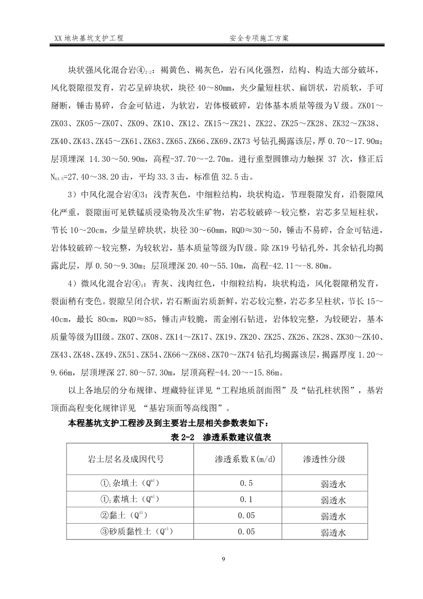 某深基坑支护工程安全施工方案（word格式，可编辑）