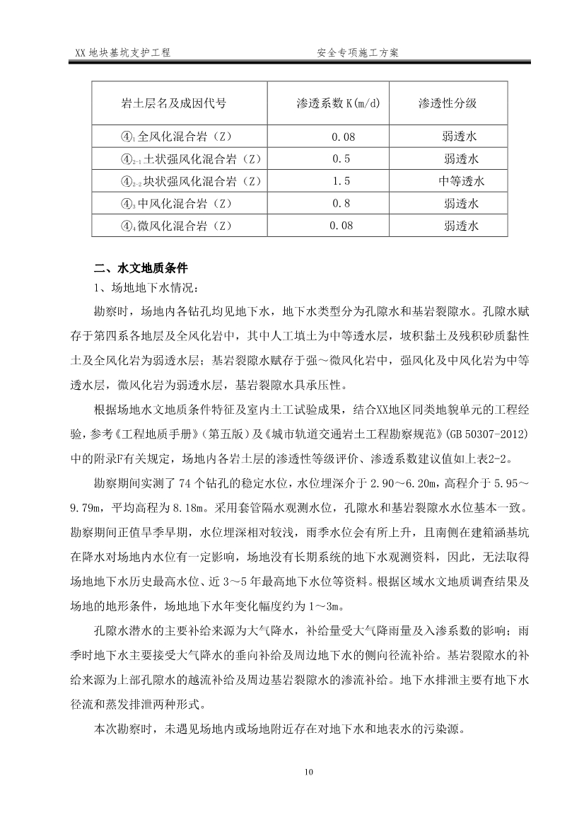 某深基坑支护工程安全施工方案（word格式，可编辑）