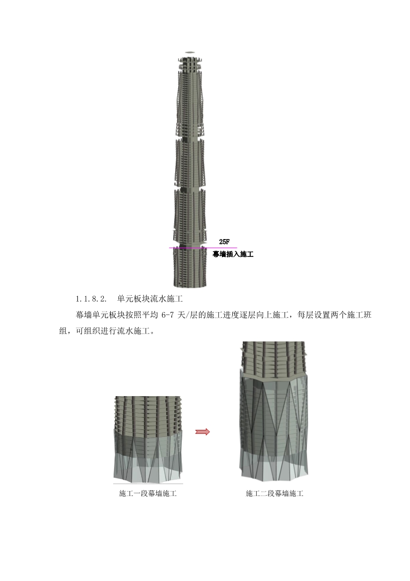 超详细的超高层幕墙工程施工方案与技术措施（Word格式，可编辑）