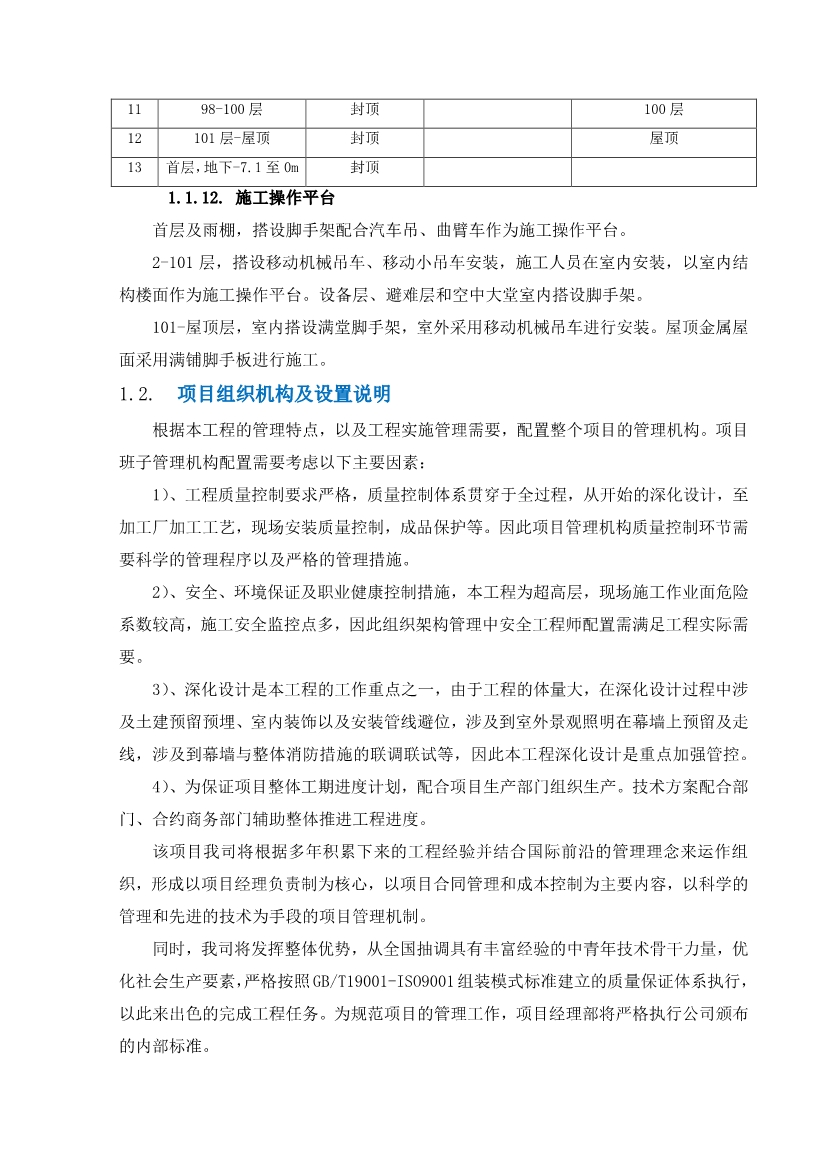 超详细的超高层幕墙工程施工方案与技术措施（Word格式，可编辑）