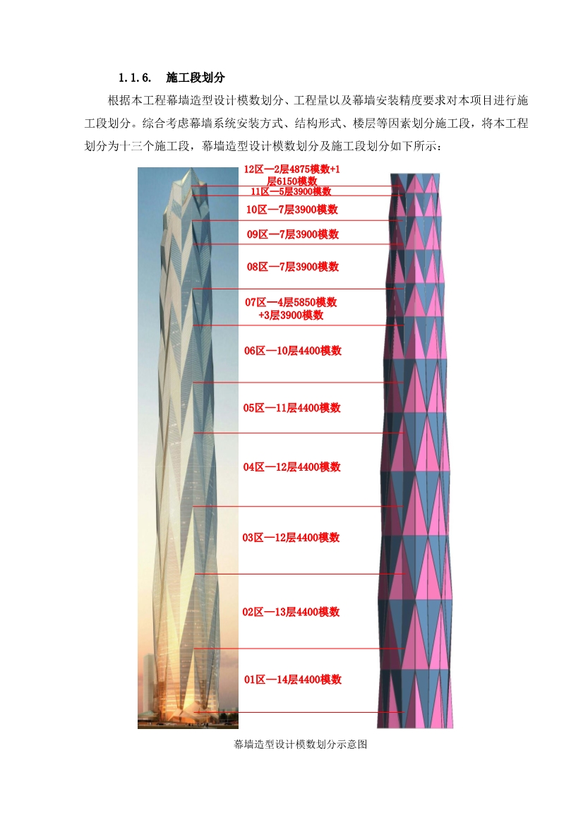 超详细的超高层幕墙工程施工方案与技术措施（Word格式，可编辑）