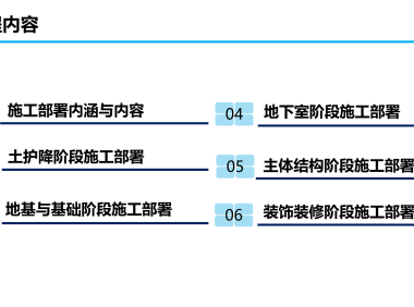 某项目施工各阶段部署安排（包含土护降阶段、地基与基础阶段、地下室阶段、主体阶段、装饰装修阶段等）
