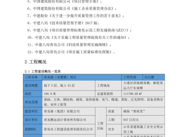 青岛港（安置楼） 项目质量策划方案
