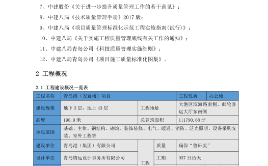 青岛港（安置楼） 项目质量策划方案