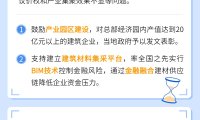 温州市关于进一步支持建筑全产业链高质量发展的实施意见