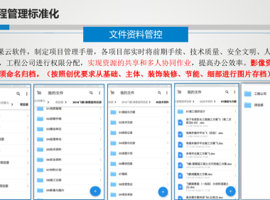工程管理标准化和工程实体质量精细化管控