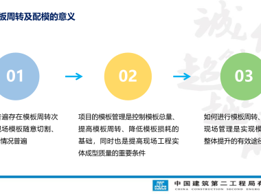 模板工程技术管理要点