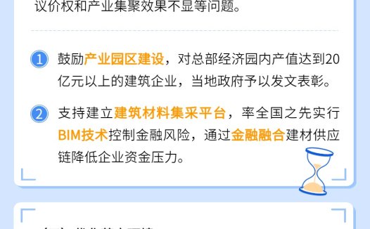 温州市关于进一步支持建筑全产业链高质量发展的实施意见