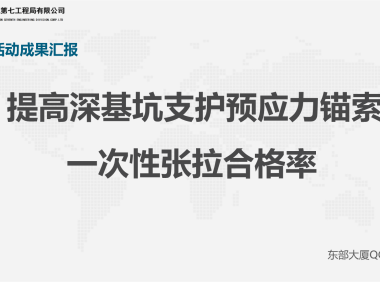 央企2019年QC成果汇总41个篇(PPT格式,共4.12G)