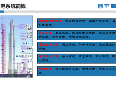 主塔楼标准层机电创优策划