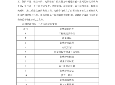 高层住宅项目工程创优策划方案